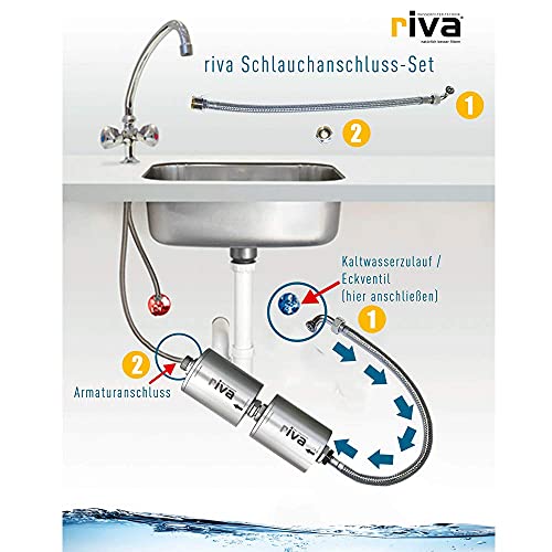 Foto von rivaALVA Life SafePro Wasserfilter Set - Kombination aus einem Blockaktivkohlefilter und einem Bakterien- und Legionellenfilter mit Anschlussset