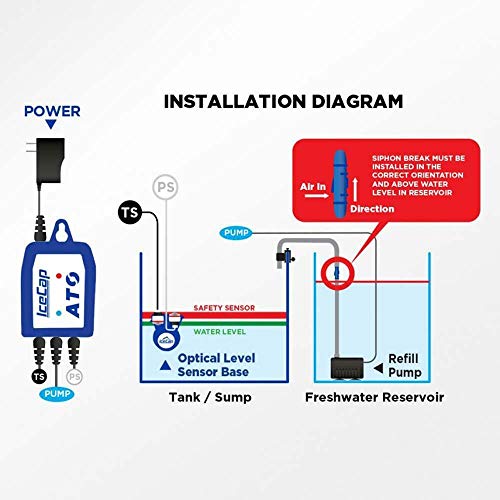 IceCap-Dual-Optical-ATO-Auto-Top-Off-Controller