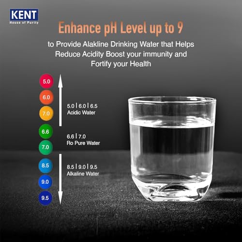 Image of KENT Sapphire-B RO Water Purifier|RO+UF+Inline UV+Alkaline+TDS Control+UV LED in Tank |Fully Automatic On & OFF Operation|.0001 Micron RO Membrane|20 LPH|8L| Ideal For Borewell /Tanker /Municipal Water