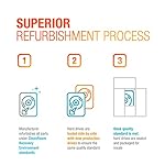 Seagate Enterprise Capacity 3.5 HDD 6TB 7200 RPM 512e SATA 6Gb/s 128MB-Cache 3.5-Inch Hard Disk Drive - ST6000NM0024 (Renewed) - Image 3