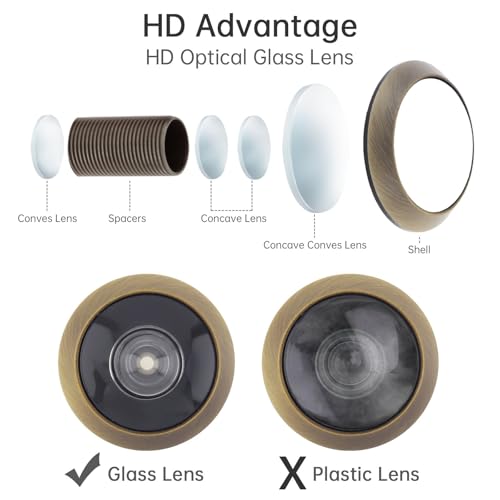 2 Pzas Mirilla de Puerta 16mm 200 Grados con Lente Óptica de Vidrio HD para Puertas de 1.57-2.56 pulg de Grosor miniatura 5