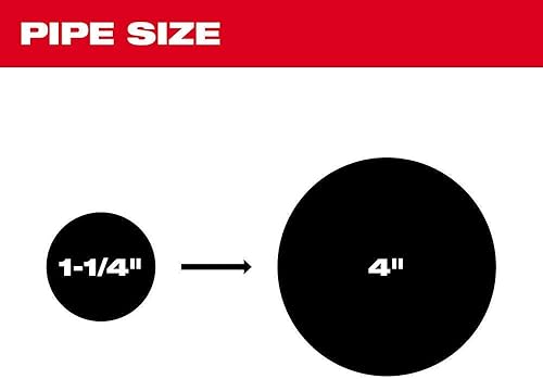 Miniatura 4 de 3577-21 para Milwaukee M12 12V Trapsnake 2 herramientas para inodoro y taladro urinario inalámbrico cepillado Combo Kit-3PC