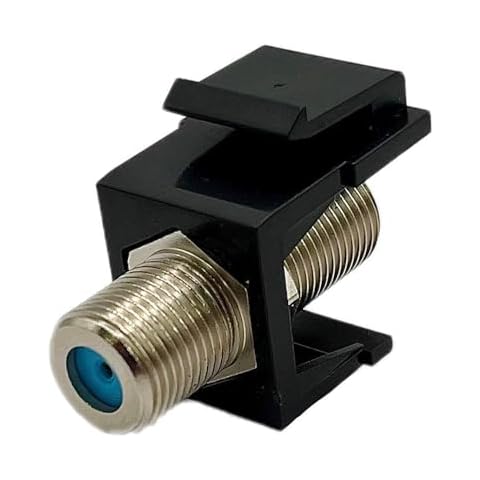 SmartPlug Single Jack Coax TV/Internet Connector Cover