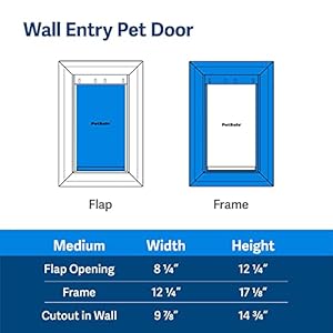 PetSafe NEVER RUST Wall Entry Pet Door – Telescoping Body – Insulates Higher than Steel Doorways, Power Environment friendly Cat & Canine Door – Inside & Exterior Partitions, Weatherproof, Straightforward to Set up & Clear – M