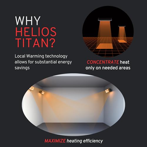 Helios Titan Infrared Electric Outdoor Patio Heater, Wall Mounted Comes (1500W) Rain and Splash-proof for Residential and Commercial Use - Image 2