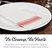 SimuLinen Farmhouse Bistro White & Red Stripe Dinner Napkins Cloth-Like Disposable Napkins Paper - Soft, Absorbent, Durable, Large (19