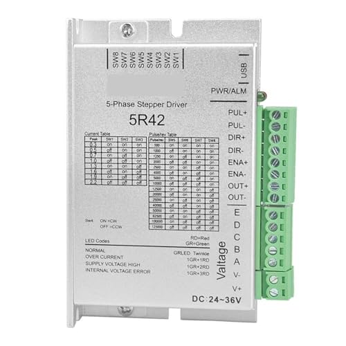 Driver 5 phases 5R42 open loop haute performance pour Nema 17 - 2