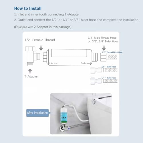Image of FANLIDE Bidet water filter for electronic bidet seats, Toilet water filter system, compatible with 1 /2 inch 1 /4 inch 3 /8 inch Bidet hose (2 Filters + 2 Adapter)