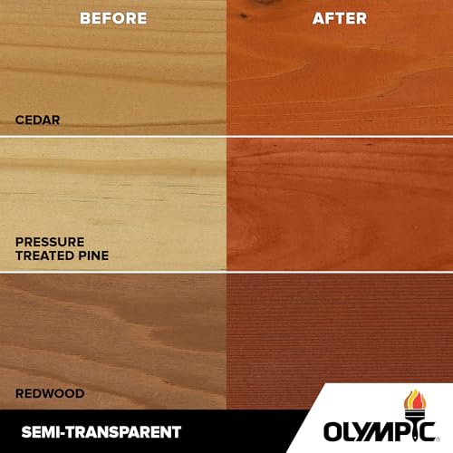 Olympic WaterGuard 1 gal. Sequoia Red Semi-Transparent Wood Stain and Sealer by OLYMPIC - Image 7