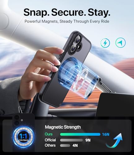 Image of for iPhone 17 Case, Compatible with MagSafe, Slim Shockproof Military-Grade Rugged Protective Case with Stand, Camera Control, Comfort Grip (A-Black, iPhone 17)