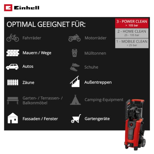 Einhell Hochdruckreiniger TE-HP 170
