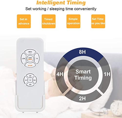 Ledmo 42Inch Big Industrial Retractable Ceiling Fans With Lights 5 Led Bulbs 4 Mode Timing With Remote Controller Vintage Caged Ceiling Fans 2 Down Rods For Kitchen Bedroom Living/Dinning Room #TOP6