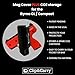 Clip & Carry Mag Cover & Projectile Protector Compatible with The Byrna CL Compact Magazines (Mag Cover Plus)