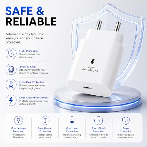 Image of Samsung 25W USB-C PD Super Fast Charger Wall Adapter for Galaxy M47 /M17 /A17 /M17e /M56 /F17 /M56 /M07 /F07 /A55 /A56 /A35 /A36 /A16 /A06 /M36 /M16 /M06 /M05 /S25 /S24 /F56 /F36 /F16 /F06 /F05, 25 W Type C Adaptor, White