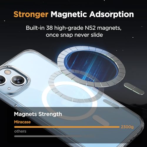 Image of Miracase Magnetic for iPhone 15 Plus Case 6.7 inch (Compatible with MagSafe)(with 2X Screen Protectors) Military-Grade Protection, Anti-Fingerprint Translucent Matte Phone Cover, Clear