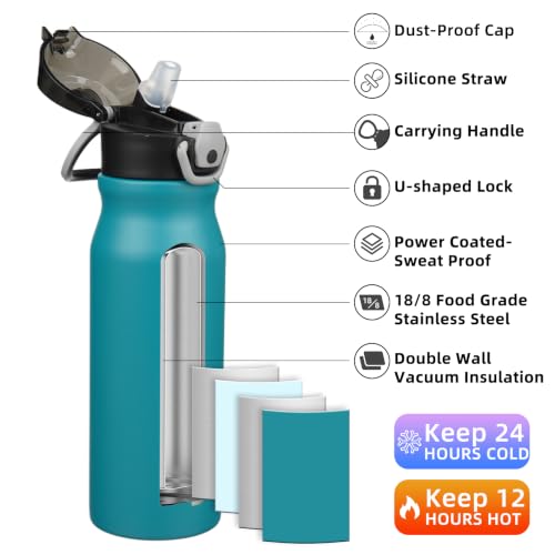Image of BJPKPK 25 oz Insulated Water Bottle, Straw, Handle, Stainless Steel Flask | Leak Proof Locking Lid, Thermal, Double Wall Vacuum, Keeps Hot /Cold, BPA Free, Dishwasher Safe, Travel & Sports, Laguna