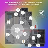 Sengled Use Products thumbnail 3