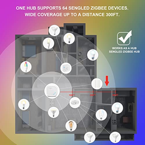 Sengled Use Products, Compatible with Alexa and Google Assistant, Homekit, Siri, Smart Hub, 1 Pack, White by Sengled - Image 3