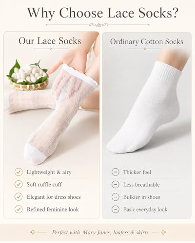 Ginmewrae Womens Ruffle Lace Socks, Mesh Crew Socks 5 Pairs Cute Breathable Casual Frilly Ultra Thin Ankle Socks for Summer - image 5