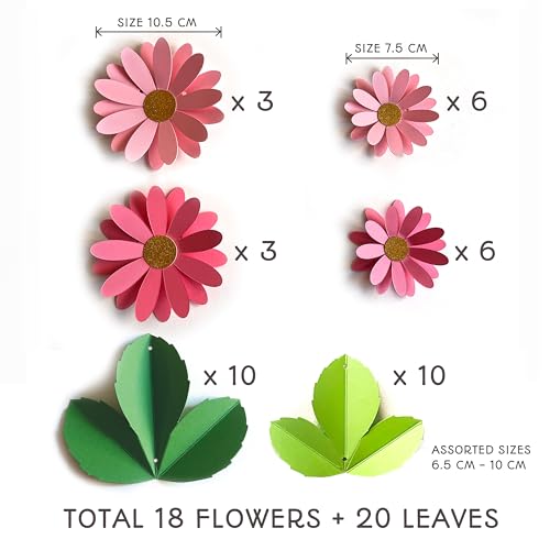 Image of Flower Bunting for Wall Decoration (Pink Daisy with Leaves)
