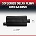 Flowmaster 50 Series Delta Flow® Chambered Muffler – 3.00” - Offset In/Center Out – Moderate Sound – 16-Gauge Aluminized Steel – Perfect for daily-driven Performance Vehicles & Passenger Cars 943051