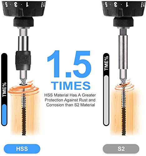 Kit de extrator de parafusos danificados, conjunto de extrator de parafusos com suporte de brocas de
