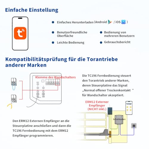 TOPENS TC196 Tuya WiFi Fernbedienung mit Smartphone Zugangskontrolle für automatische Drehtorantrieb Garagentorantrieb Schiebetorantrieb mit iOS & Android App WiFi & Bluetooth Torsteurung Sicherheit