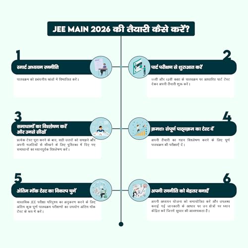 Image of (Old Edition) PW 14 JEE Main Hindi Edition Rankers Test Series 2026 As Per NTA Pattern | Elaborated Solutions with Chapterwise Weightage Analysis & Rank Predictor Sheet [Jan 19, 2026] PW