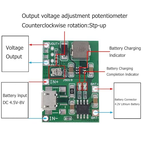 Image of Hexonix TP4056 18650 3.7V 4.2V Battery Charging Module with Integrated DC Boost Converter Module (Micro-USB)