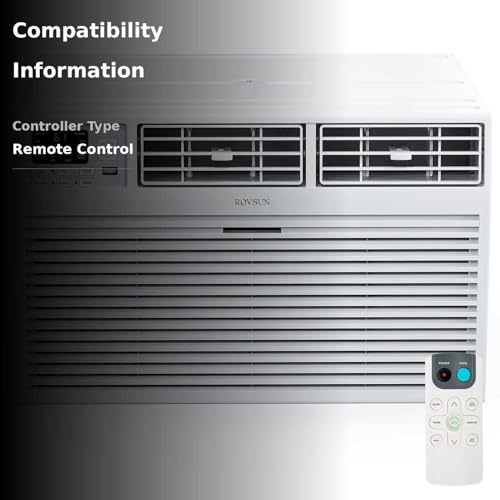 ROVSUN 12000 BTU AC Design and Build