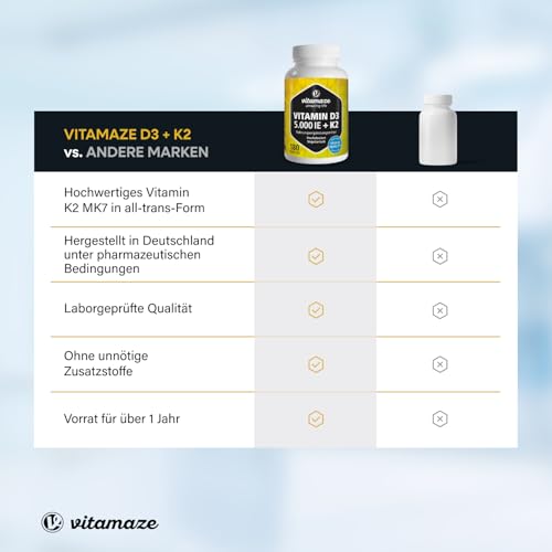 Vitamin D3 K2 5000 IE mit Vitamin K2 MK7 All Trans Form, 2+ Jahre Vorrat, 180 Tabletten Vitamin D ohne unnötige Zusatzstoffe, in Deutschland hergestellt