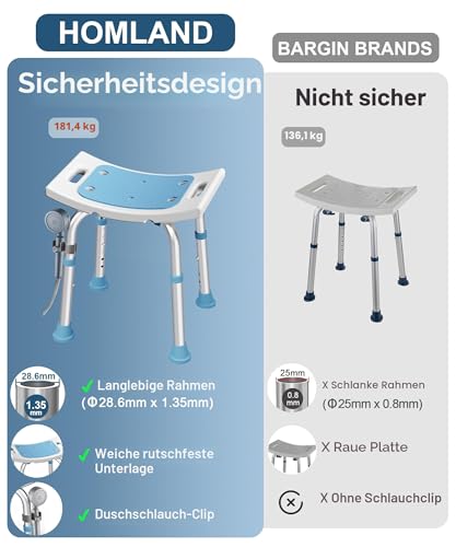HOMLAND Duschhocker, Duschstuhl Höhenverstellbarer, rutschfest Badhocker für Badewannen, Leichter Duschhocker für Senioren, Erwachsene und Personen mit Behinderungen