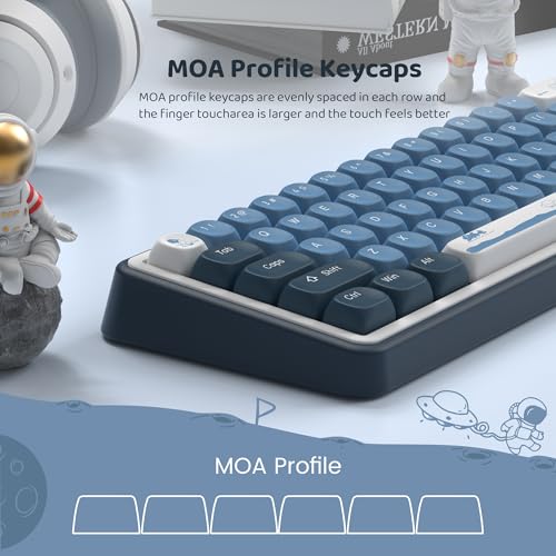 Image of dagaladoo PBT Keyboard keycaps Set,Blue /White moa keycaps,Apollo