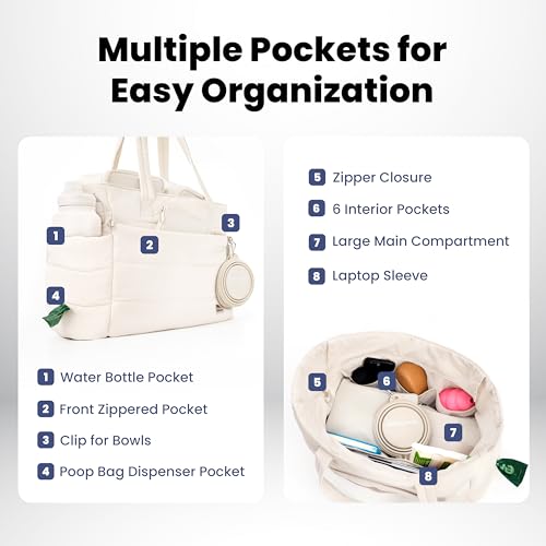 Image of Puffer Dog Travel Bag for Dog Moms, Diaper Bag with Travel Bowls | 2 BPA-Free Collapsible Bowls, 2 Pet Food Containers, 9 Pockets, Everyday Puffer Bag Works With or Without Your Dog, Beige