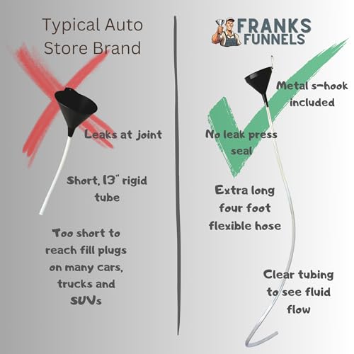 image for Franks Funnels Transmission Funnel with 4 Foot Clear Tubing - Made in 