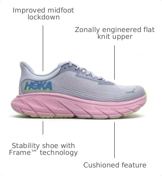 Image of Hoka ONE ONE Womens Arahi 7