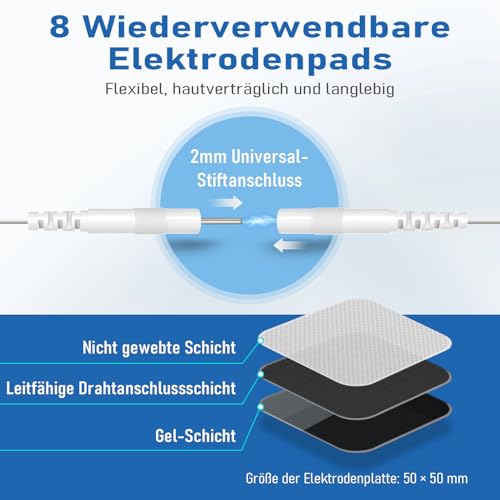GHTENS TENS Gerät Schmerztherapie, 5-in-1 Reizstromgerät (TENS/EMS/IF/RUSS/DIY) zur Schmerzlinderung durch elektrische Nervenstimulation, mit 80 Massageprogrammen, 2 Kanäle und 8 Stück Elektroden Pad