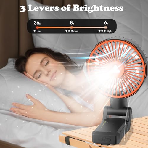 image for YUGYUM Solar Camping Fan Rechargeable,15000mAh Portable Fans Outdoor,4