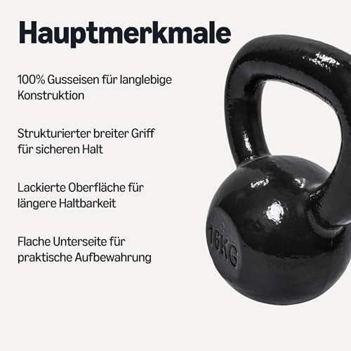 Amazon Basics Kugelhantel aus Gusseisen, 16 kg, Schwarz
