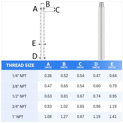 ChillWaves 304 Stainless Steel Pipe Fitting, Nipple Cast Pipe 3/8" NPT Male x 3/8" NPT Female Thread 16" Length(400MM)(1-PACK) by ChillWaves - Used condition - Image 2