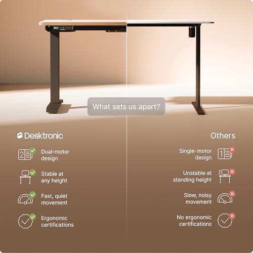 Image of Desktronic HomePro Standing Desk 72x30 - Made in Europe, Ergonomic Sit Stand Home Office Desk, Electric Height Adjustable, Dual Motor, USB & USB-C Charging, Wobble-Free, Touchscreen, 3 Memory Presets