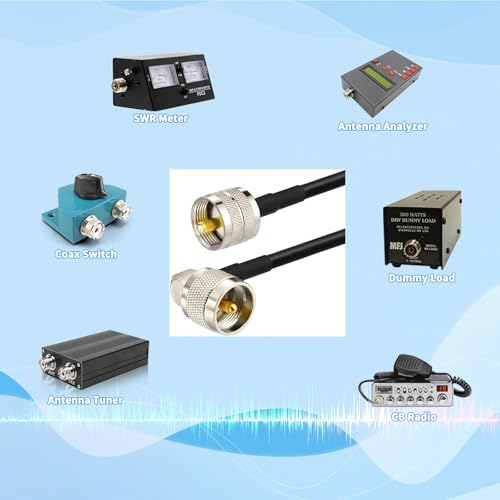 image for Superbat PL-259 Jumper Cable UHF (Pl259) Male to Male Low Loss Digital