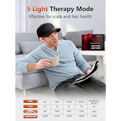 RELEXNOW Red Light Therapy Cap for Hair Growth, Infrared Red Light Therapy Hat for Men & Women Thinning Hair Regrowth with 660nm 850nm 940nm Wavelengths, Includes Timer & Controller