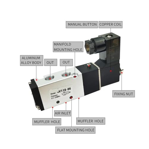 Électrovanne pneumatique distributeur 5/2 voies 1/8 pour vérin mécanique air