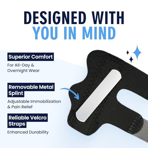 Dr. Frederick's Original Trigger Finger Splint - 2 ct - Mallet Splint & Brace for Arthritis, Injury, & Sprain - Fits Index, Middle, & Ring Fingers - Adjustable for All-Day Comfort - Doctor-Developed