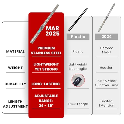 Vacuum Floor Brush & Extension Wand for Vacuum Cleaners with 1 ¼ inch (1.25'') (32mm) Inner Diameter with Horse Hair Soft Bristles - Hardwood Floor Attachment & Vacuum Extension Tube by GHAMADE - Image 3