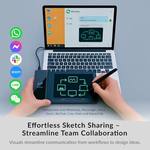 PenPower ePaper SignPad – Unterzeichnung auf MS Word, PDF, JPG und PNG mit Zeitstempel