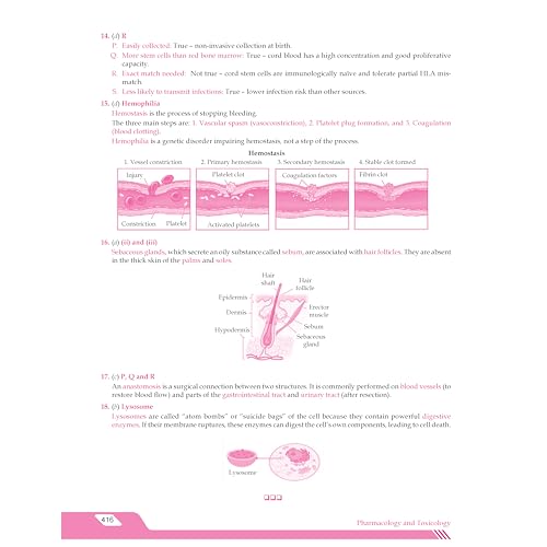 Image of PW Decode Pharma Book For Drugs Inspector Exam By Amit Verma For 2026 Exams | 6000+ Subjectwise & Topicwise Arranged PYQs