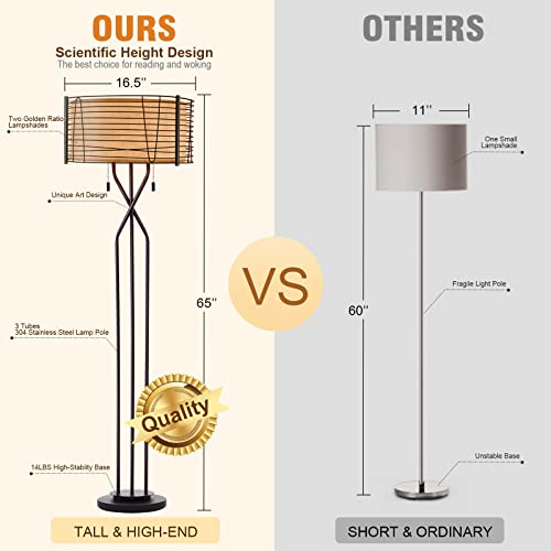 Floor Lamps For Living Room With Double Drum Shade - Farmhouse Industrial Standing Lamp, 65" Tall Rustic Bronze Woven Iron Metal Burlap Fabric Shade Mid Century Modern Reading Light For Bedroom Office #TOP5
