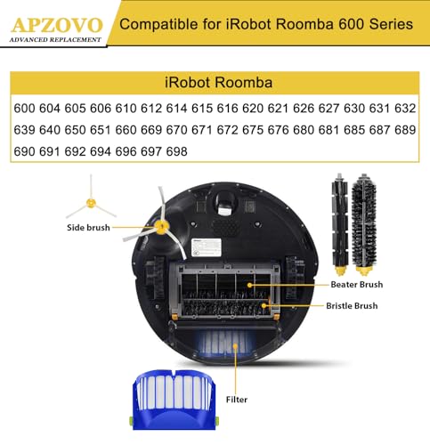 Miniatura 2 de Apzovo Recambio Repuesto Para Irobot Roomba 600 604 605 606 610 612 614 615 616 620 621 626 627 630 631 632 639 640 650 651 660 669 670 671 672 675 676 680 681 685 687 689 690 691 692 694 696 697 698